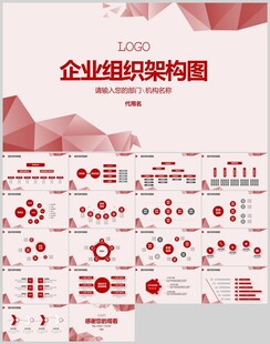 企业组织架构图模板