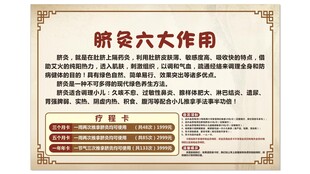 脐灸六大作用科普
