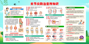 关节炎防治