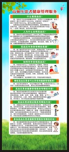 高血压日展架
