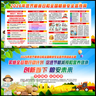2026年世界粮食日