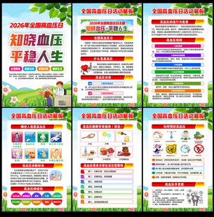 2026全国高血压日展板