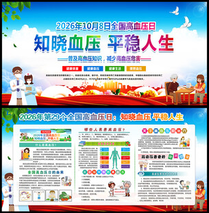 2026全国高血压日展板