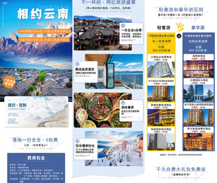相约云南旅游宣传海报
