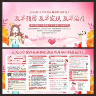 乳腺癌防治