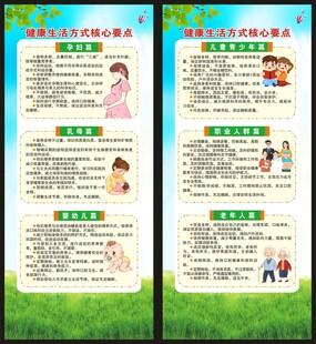 健康生活方式核心要点展架
