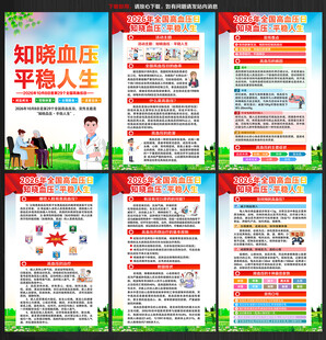 2026年全国高血压日主题海报