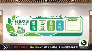 校园绿色环保主题文化墙