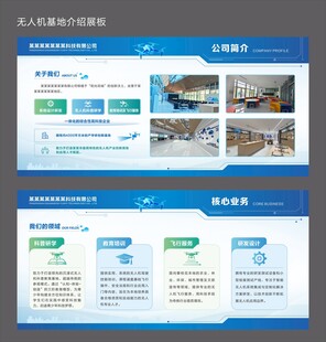 无人机介绍展板