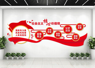 社会主义核心价值观文化墙