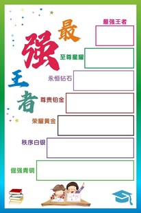 最强王者