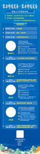跨境贸易信息长图简介