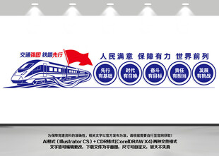 铁路高铁交通强国标语文化墙