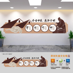 传统古典中医文化墙
