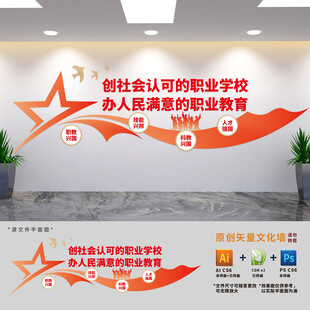 职业学校标语文化墙