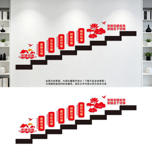 党建引领楼梯文化墙