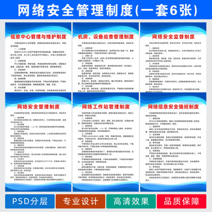 网络安全管理制度展板