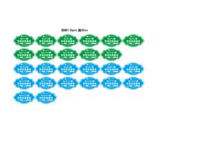 实验学校劳动班牌