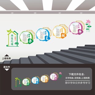 医院楼梯文化墙