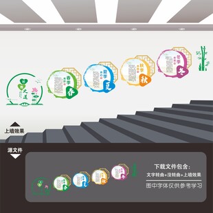 中医楼梯文化墙