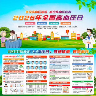 2026年全国高血压日