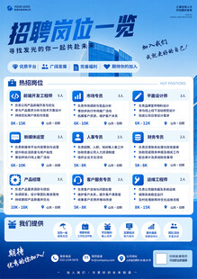 招聘海报