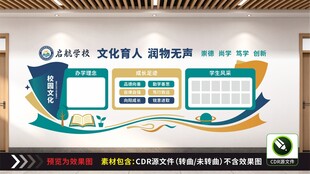 校园文化育人主题墙