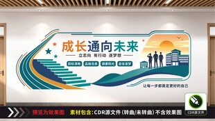 成长通向未来校园文化墙