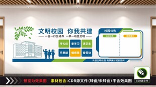 文明校园你我共建文化墙