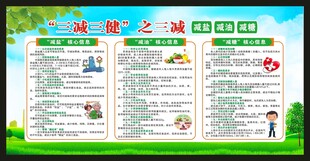 三减三健宣传栏