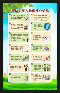 预防老年人跌倒健康信息海报