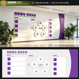 企业文化墙