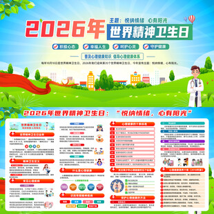 2026年世界精神卫生日