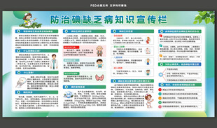 防治碘缺乏病知识宣传栏