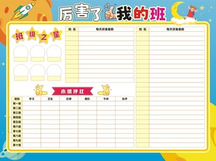 厉害了我的班
