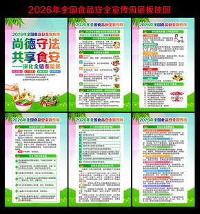 2026食品安全宣传周