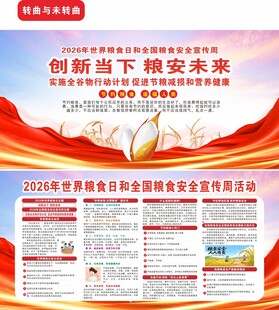 2026年全国粮食安全宣传周