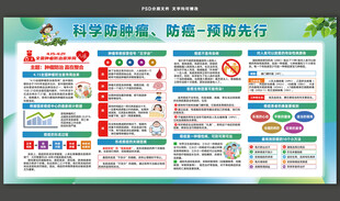 预防肿瘤癌症宣传栏