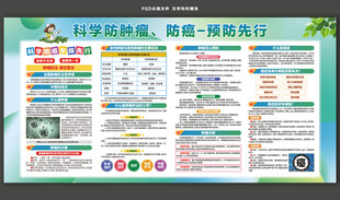 预防肿瘤癌症宣传栏