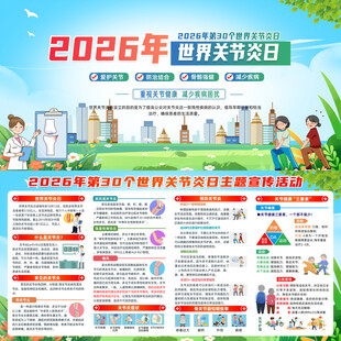 2026年世界关节炎日