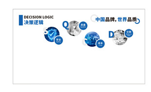 公司企业品质前台背景文化墙品牌