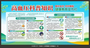 高血压科普知识宣传栏