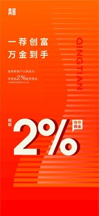 理财收益宣传海报