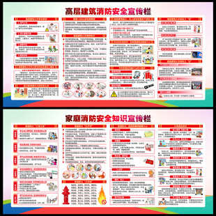 消防安全宣传栏