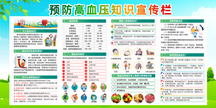 预防高血压