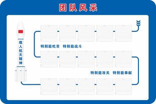 航天学校团队风采文化墙