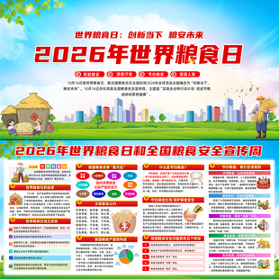 2026年全国粮食安全宣传周