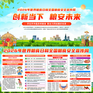 2026年全国粮食安全宣传周