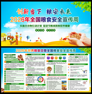 全国粮食安全宣传周展板