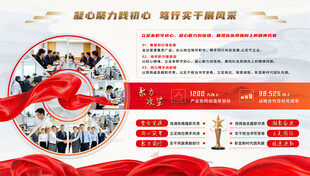 企业介绍海报宣传展板汇报KT图